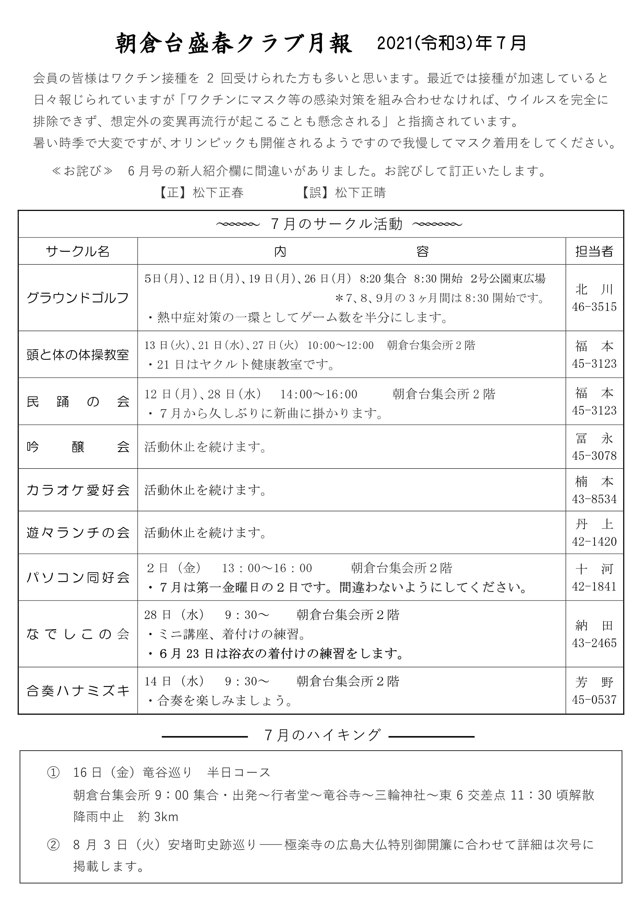 ボランティア 盛春 里山 その他 朝倉台自治会